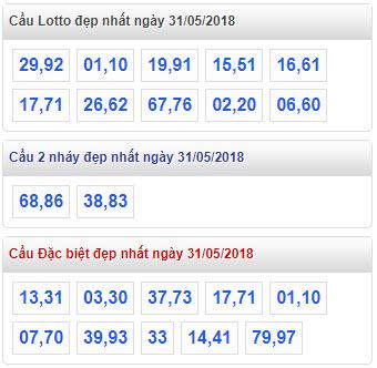Thống kê cầu lô đẹp nhất xsmb 31-5-2018 Thống kê cầu lô đẹp nhất xsmb 31-5-2018