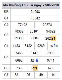 soi cau lo 2 nhay xsmb