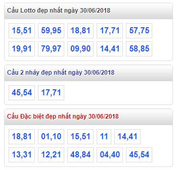 thong ke xsmb 30-6-2018