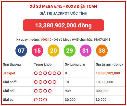 du doan soi cau xo so mega 645 hom nay 18-7-2018