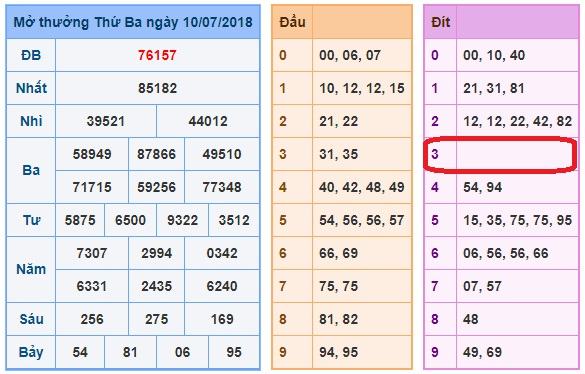 du doan soi cau xsmb 11-7-2018