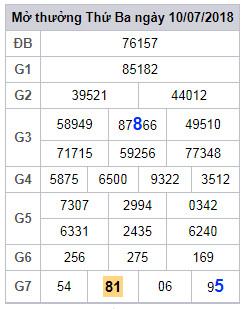soi cau lo 2 nhay xsmb 11-7-2018