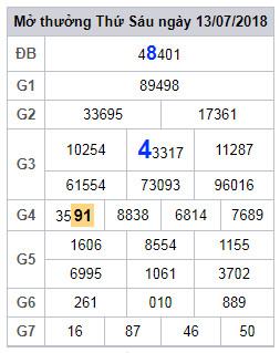 soi cau lo 2 nhay xsmb 14-7-2018