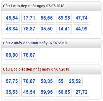 thong ke cau lo dep xsmb 7-7-2018 thong ke cau lo dep xsmb 7-7-2018