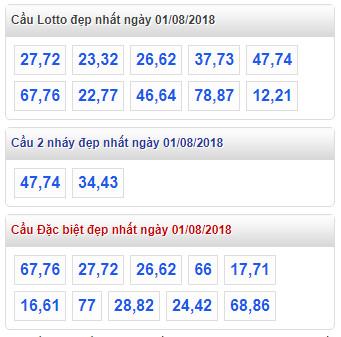 thong ke xsmb 1-8-2018