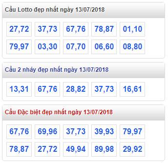 thong ke xsmb 13-7-2018