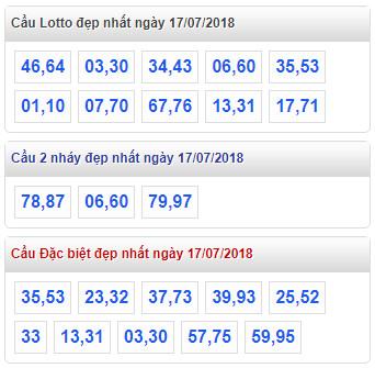 thong ke xsmb 17-7-2018