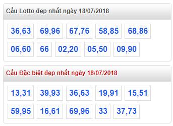 thong ke xsmb 18-7-2018