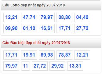 thong ke xsmb 20-7-2018 thong ke xsmb 20-7-2018