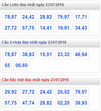 thong ke xsmb 23-7-2018