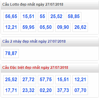 thong ke xsmb 27-7-2018