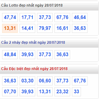thong ke xsmb 28-7-2018