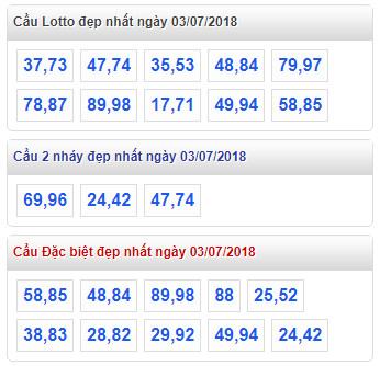 thong ke xsmb 3-7-2018