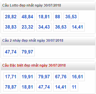 thong ke xsmb 30-7-2018