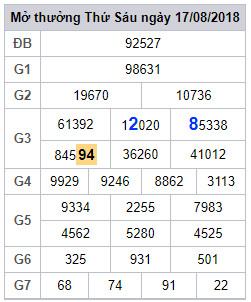 soi cau lo 2 nhay xsmb 18-8-2018
