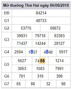 soi cau lo 2 nhay xsmb 7-8-2018