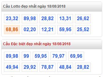 thong ke lo de xsmb 18-8-2018