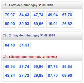 thong ke lo de xsmb 31-8-2018