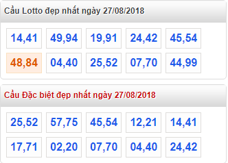 thong ke xsmb 27-8-2018