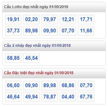 thong ke lo de xsmb 1-9-2018