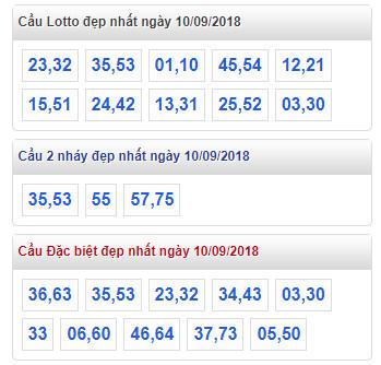 thong ke lo de xsmb 10-9-2018