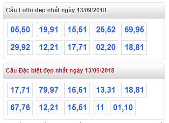 thong ke lo de xsmb 13-9-2018thong ke lo de xsmb 13-9-2018