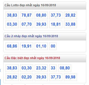 thong ke lo de xsmb 16-9-2018