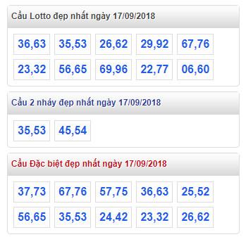 thong ke lo de xsmb 17-9-2018