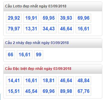 thong ke lo de xsmb 3-9-2018