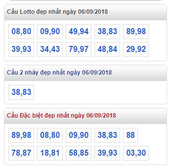 thong ke lo de xsmb 6-9-2018