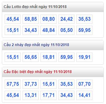thong ke lo de xsmb 11-10-2018 thong ke lo de xsmb 11-10-2018
