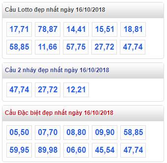 thong ke lo de xsmb 16-10-2018