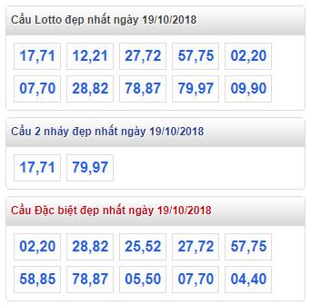 thong ke lo de xsmb 19-10-2018