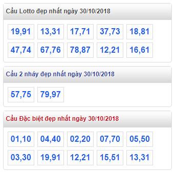 thong ke lo de xsmb 30-10-2018