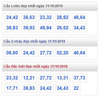 thong ke lo de xsmb 31-10-2018