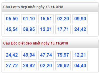 thong ke lo de xsmb 13-11-2018