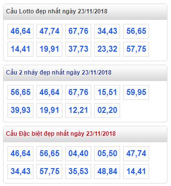 thong ke lo de xsmb 23-11-2018