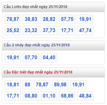 thong ke lo de xsmb 25-11-2018