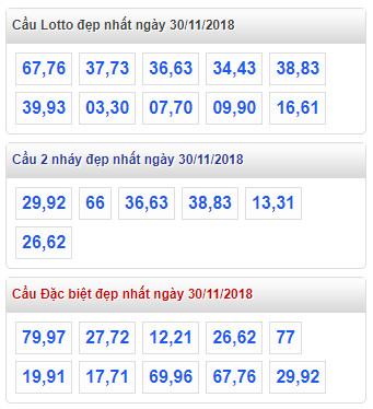 thong ke lo de xsmb 30-11-2018