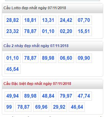 thong ke lo de xsmb 7-11-2018