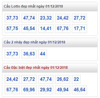 thong ke lo de xsmb 1-12-2018 thong ke lo de xsmb 1-12-2018