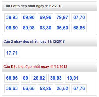 thong ke lo de xsmb 11-12-2018