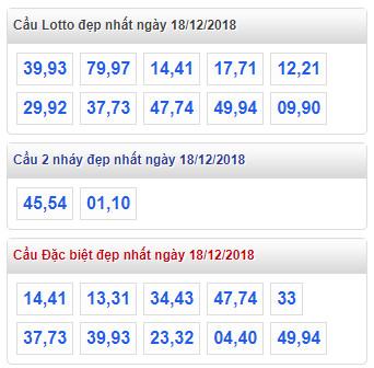 thong ke lo de xsmb 18-12-2018