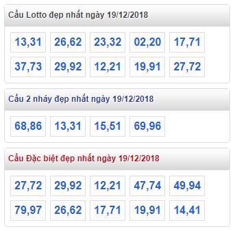 thong ke lo de xsmb 19-12-2018 thong ke lo de xsmb 19-12-2018