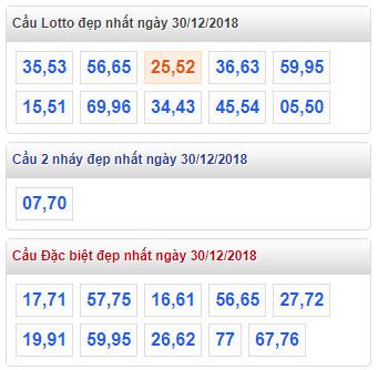 thong ke lo de xsmb 30-12-2018