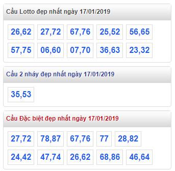 thong ke lo de xsmb 17-1-2019 thong ke lo de xsmb 17-1-2019