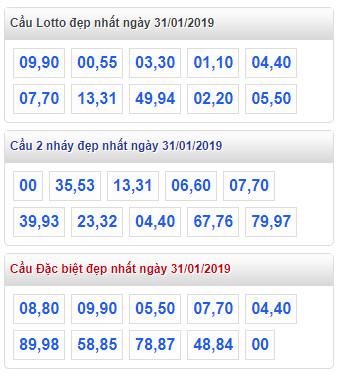 thong ke lo de xsmb 31-1-2019 thong ke lo de xsmb 31-1-2019