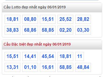 thong ke lo de xsmb 6-1-2019
