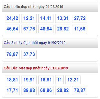 thong ke lo de xsmb 1-2-2019