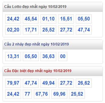 thong ke lo de xsmb 10-2-2019 thong ke lo de xsmb 10-2-2019